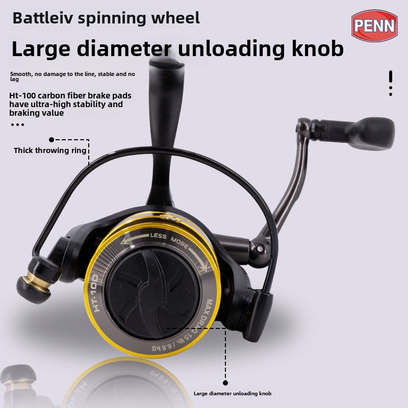 5pcs Wall-hung Fishing Reel Wa - Reel Repair Kit 评论和价格