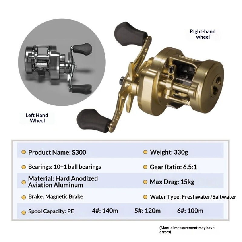 Korkmas S300 Full Metal Drum F - Trolling Reel 评论和价格