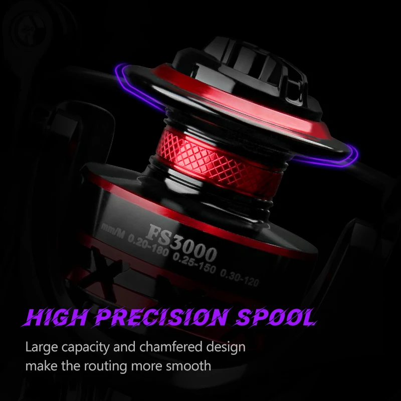 DEUKIO Spinning Fishing Reel 2 - Trolling Reel 评论和价格