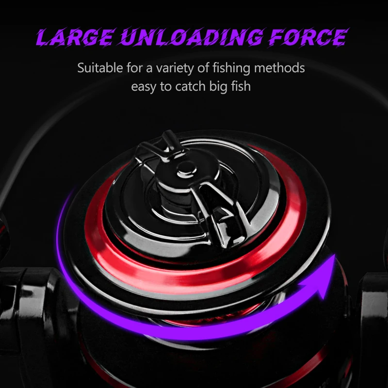 DEUKIO Spinning Fishing Reel 2 - Trolling Reel 评论和价格