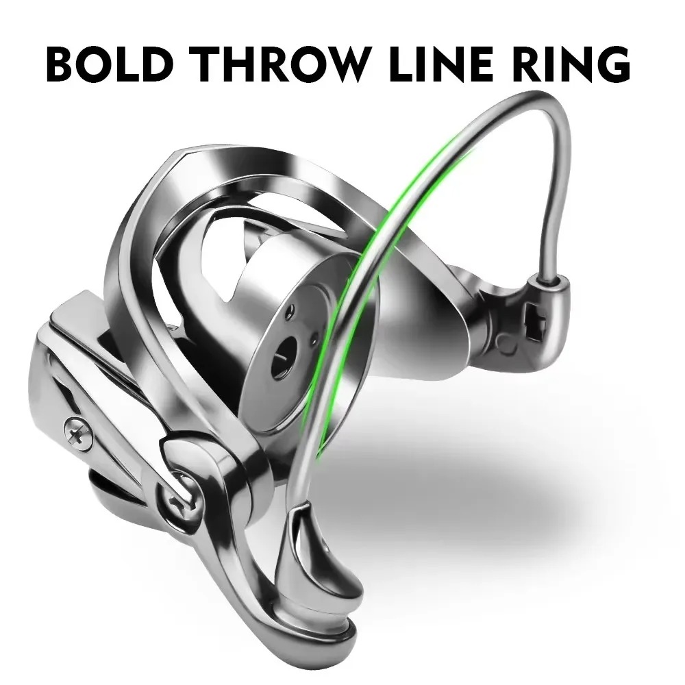 Okuma's New Spinning Wheel Fis - Trolling Reel 评论和价格