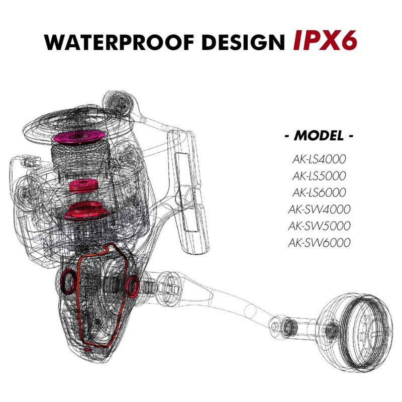 2026New lightweight high-speed - Ice Fishing Reel 评论和价格