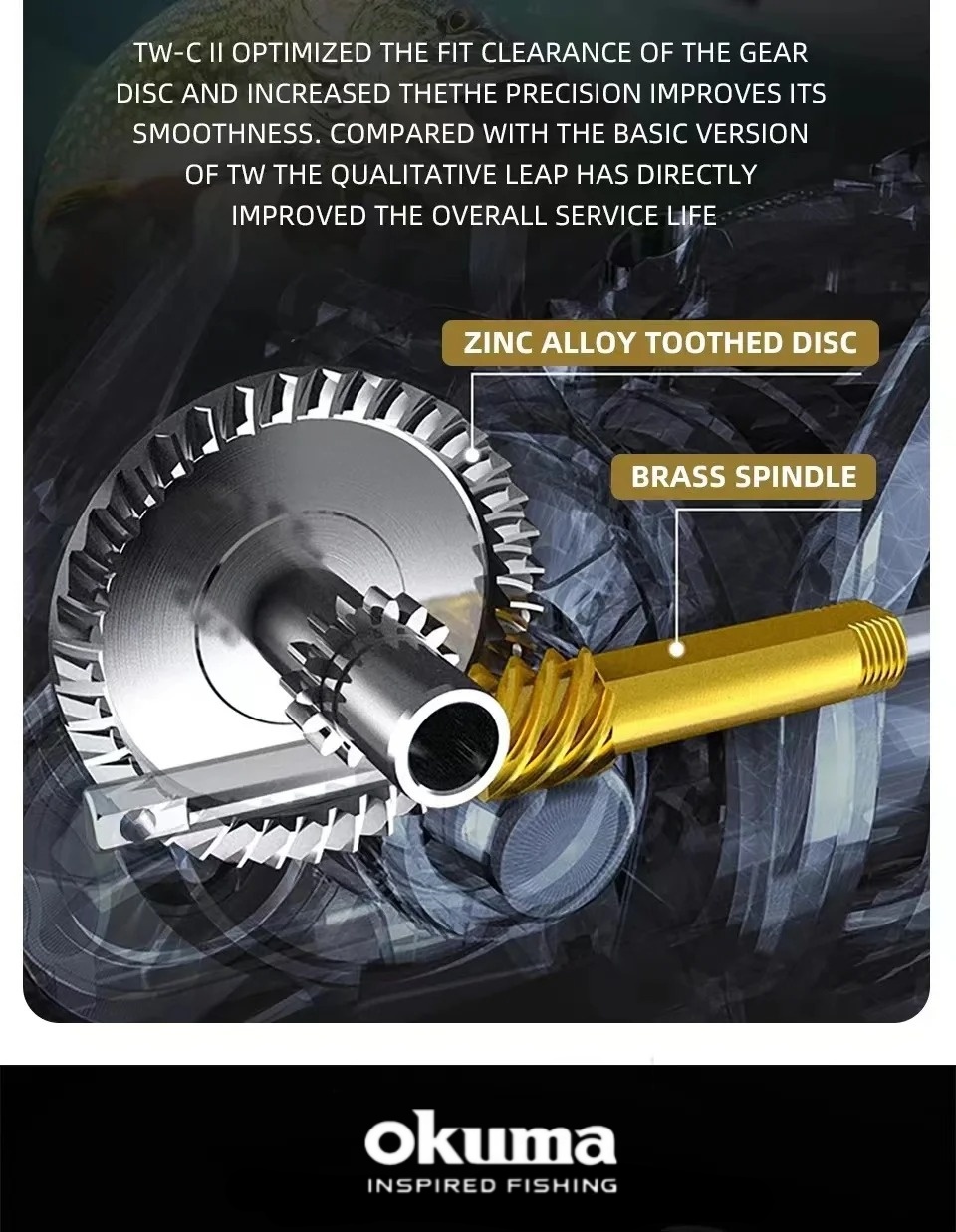 Okuma's New Spinning Wheel Fis - Surf Reel 评论和价格