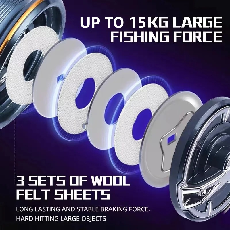 Okuma's New Spinning Wheel Fis - Surf Reel 评论和价格