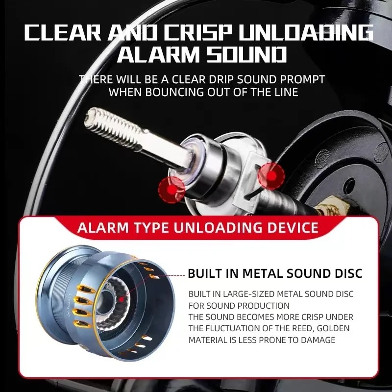 Okuma's New Spinning Wheel Fis - Surf Reel 评论和价格