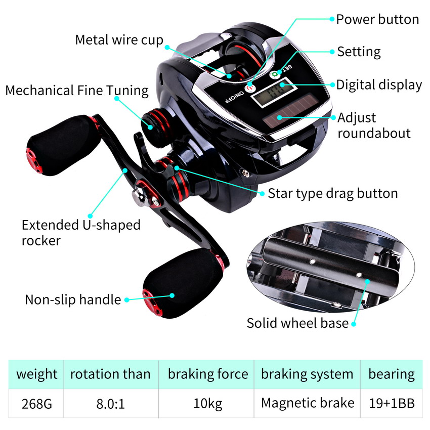 8.0:1 19+1BB Fishing Reel Left - Trolling Reel 评论和价格