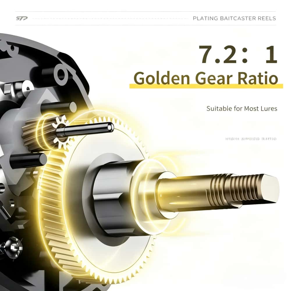 OKUMA Baitcaster Fishing Reel  - Surf Reel 评论和价格